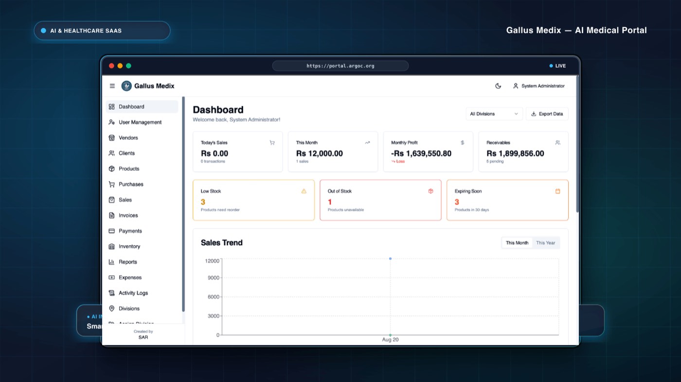 The Developer Guys studio work — Gallus Medix